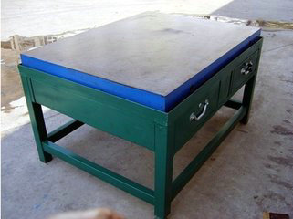 機床墊鐵的行業(yè)技術(shù)發(fā)展